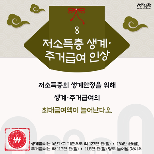 2017년 살림에 도움되는 경제 정책 9가지