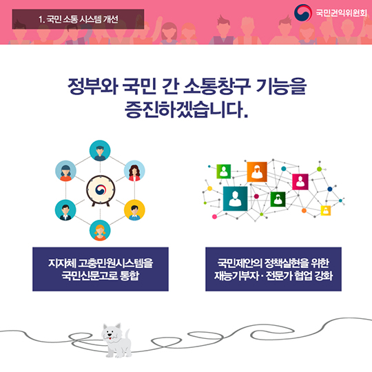 소통을 통한 국민 눈높이 정책 구현