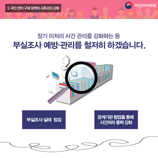 소통을 통한 국민 눈높이 정책 구현