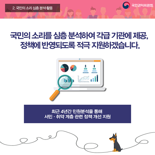 소통을 통한 국민 눈높이 정책 구현