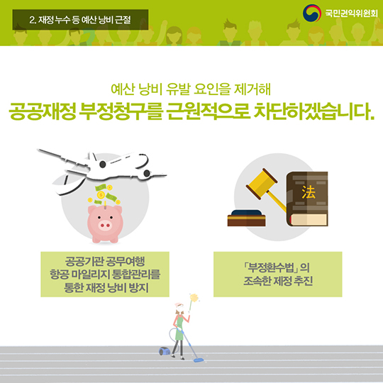 내실 있는 반부패.청렴 정책 추진