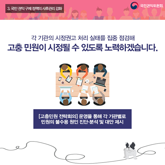 소통을 통한 국민 눈높이 정책 구현