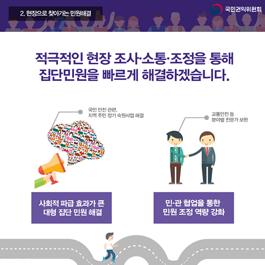 국민이 체감하는 실질적인 권익 구제