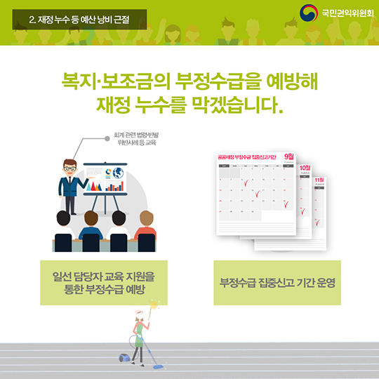내실 있는 반부패.청렴 정책 추진