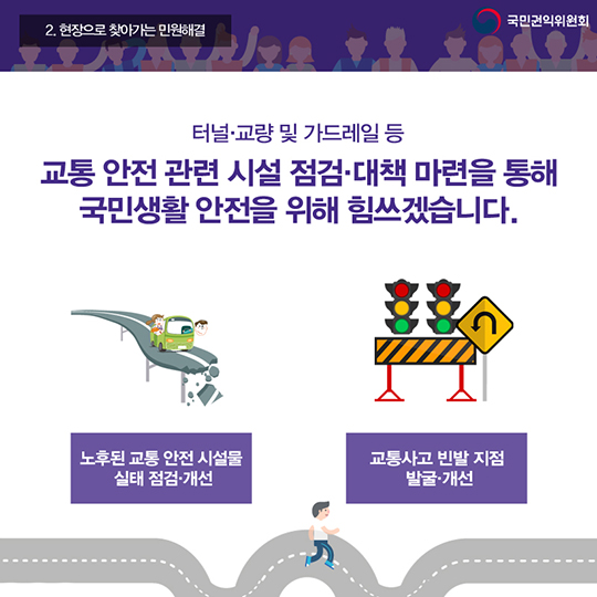 국민이 체감하는 실질적인 권익 구제