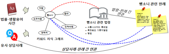 ㅓ