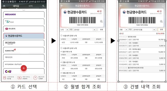 바로 전날까지의 현금영수증 내역을 조회할 수 있다.(출처=국세청 보도자료)