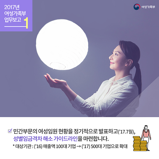 일·가정 양립 정착을 지원하고, 여성인재 활용을 높이겠습니다!