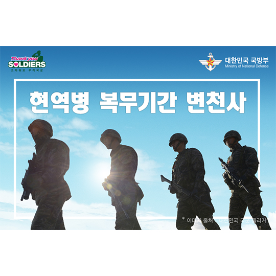 현역병 복무기간 변천사