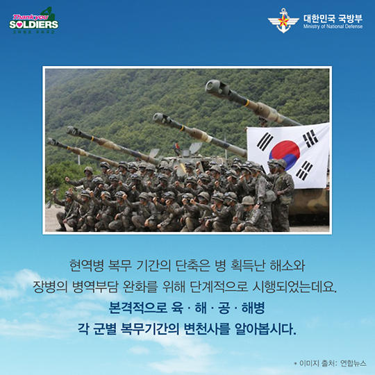 현역병 복무기간 변천사