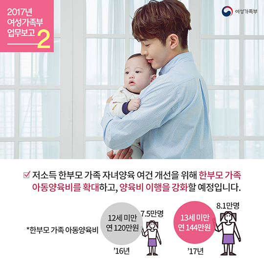 양육 친화적인 사회 환경을 만들겠습니다!