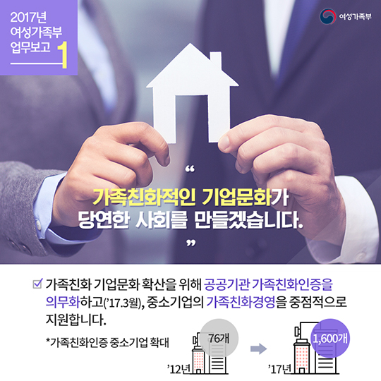 일·가정 양립 정착을 지원하고, 여성인재 활용을 높이겠습니다!