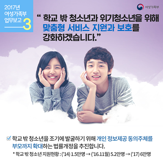 여성과 청소년의 사회안전망을 강화하겠습니다!