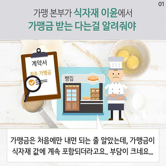 외식업종 표준가맹계약서 개정