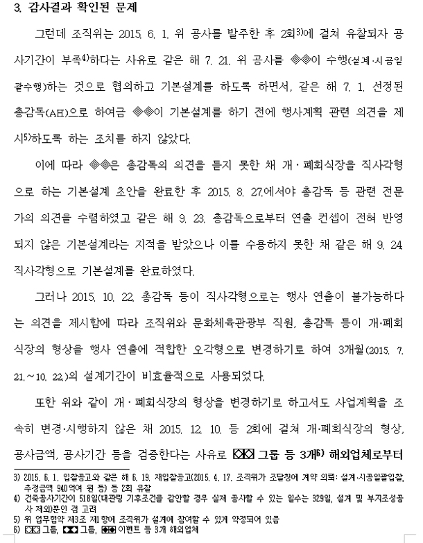 ‘2018평창동계올림픽 준비실태’ 감사결과 중 누슬리 관련 내용이 포함된 지적사항