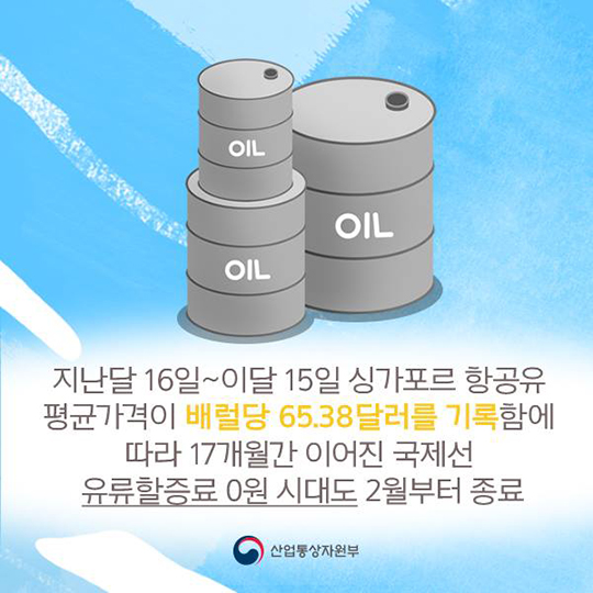 국제선 유류할증료 0원 시대가 끝났다!