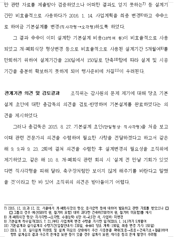 ‘2018평창동계올림픽 준비실태’ 감사결과 중 누슬리 관련 내용이 포함된 지적사항