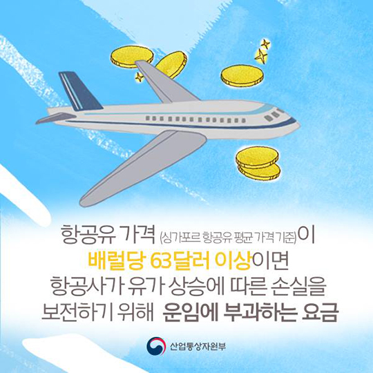 국제선 유류할증료 0원 시대가 끝났다!