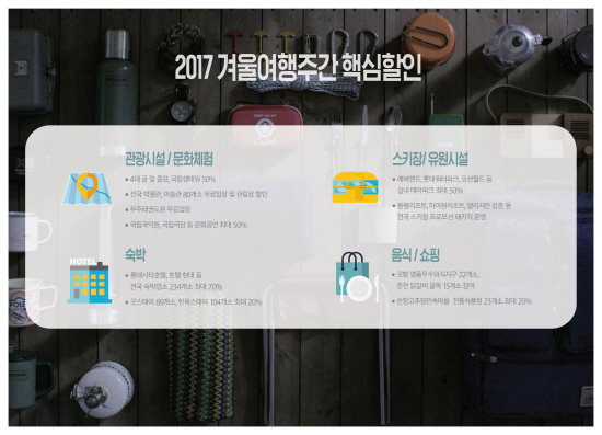 2017 겨울여행주간 핵심할인. (출처=문화체육관광부 누리집)