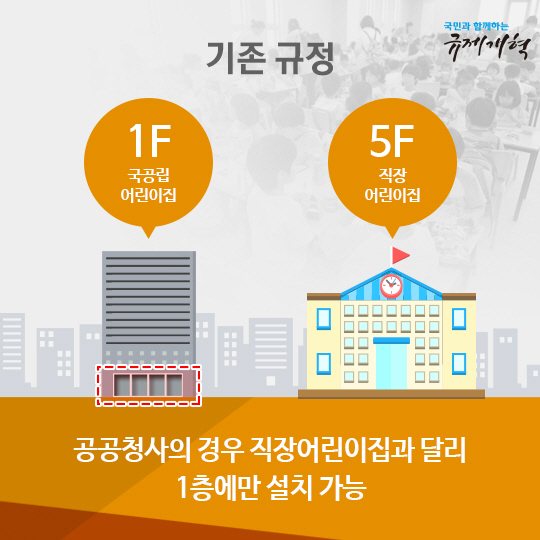 국공립어린이집 설치범위 확대!