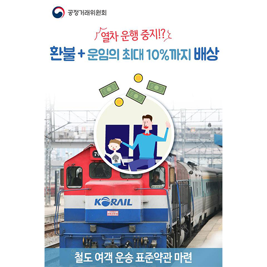 철도여객운송 표준약관 제정
