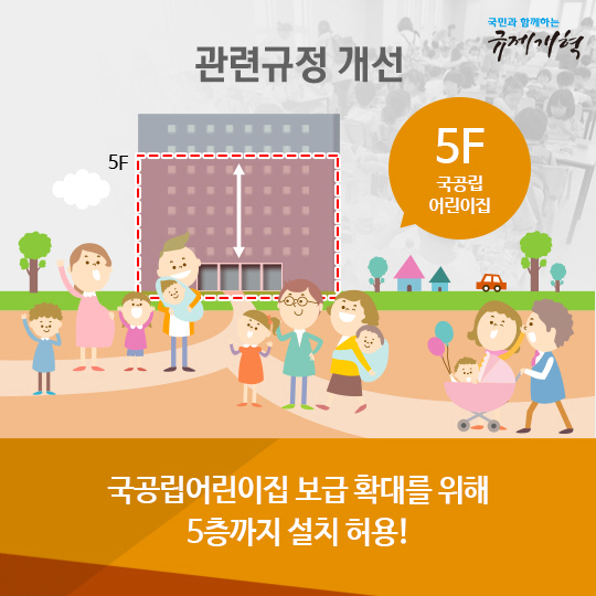 국공립어린이집 설치범위 확대!