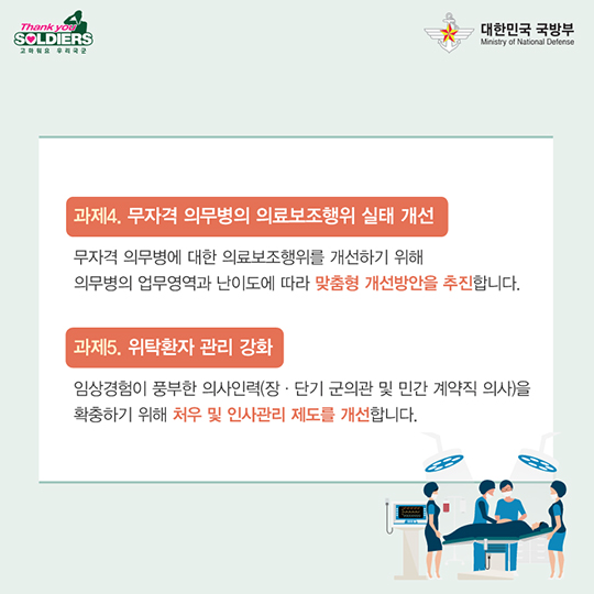 군 보건의료 발전 계획