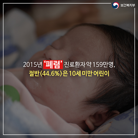 지속되는 감기 증상? 폐렴을 의심해보세요!