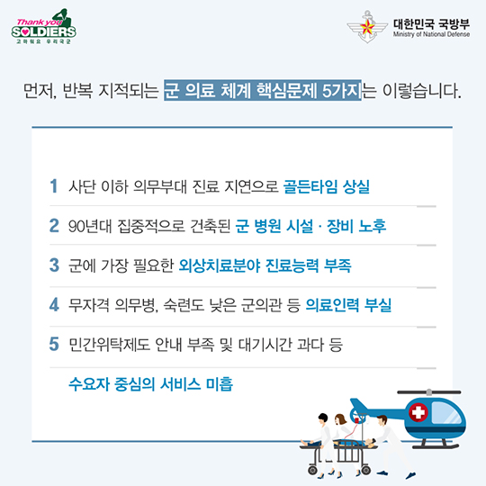군 보건의료 발전 계획