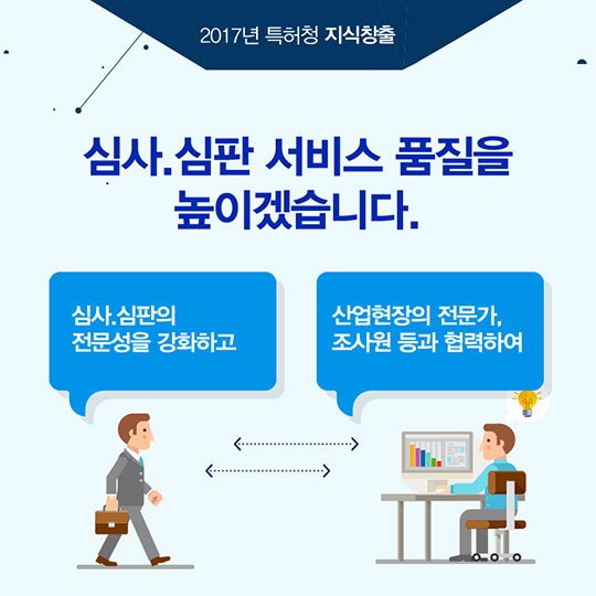 지식재산 창출이 2017년 이렇게 달라집니다