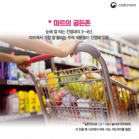 지갑 열게 만드는 진열의 비밀 