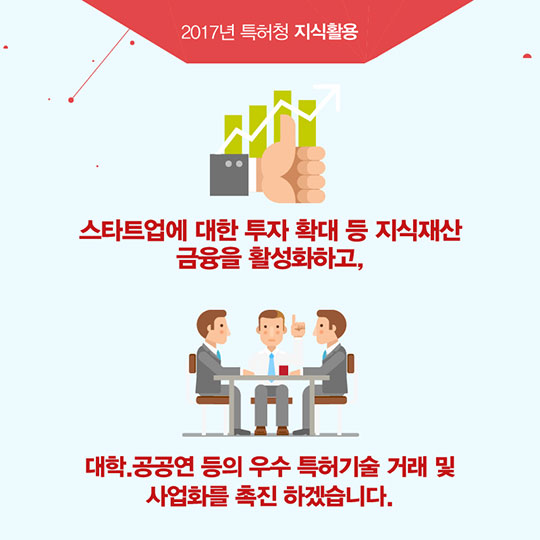 지식재산 활용이 2017년 이렇게 달라집니다