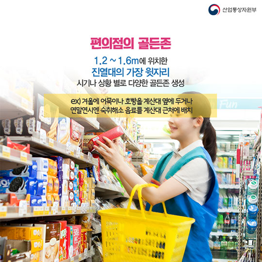 지갑 열게 만드는 진열의 비밀 