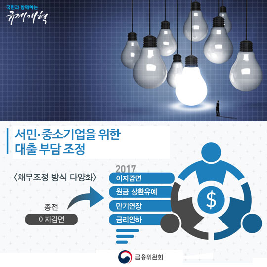 우리 이웃의 대출부담을 같이 고민합니다