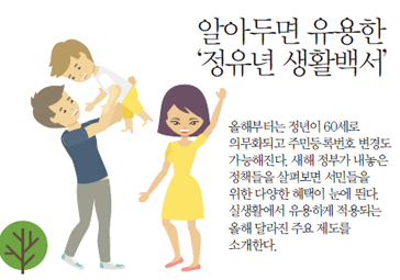 알아두면 유용한 ‘정유년 생활백서’