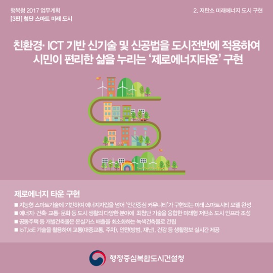 [행복청 2017 업무계획] 3편: 첨단 스마트 미래 도시