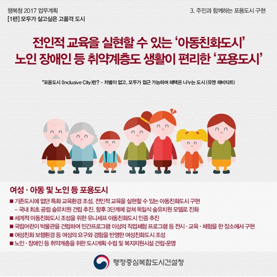 [행복청 2017 업무계획] 1편: 모두가 살고 싶은 고품격 도시