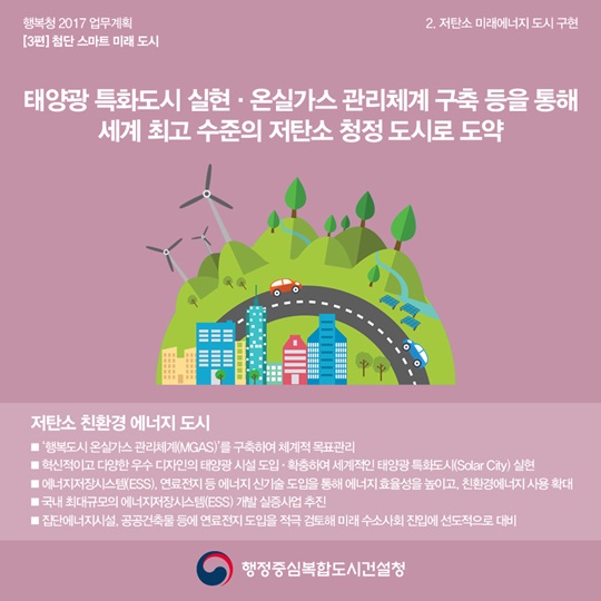 [행복청 2017 업무계획] 3편: 첨단 스마트 미래 도시