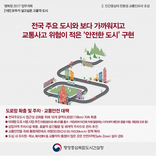 [행복청 2017 업무계획] 1편: 모두가 살고 싶은 고품격 도시