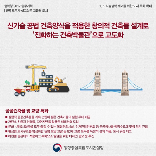 [행복청 2017 업무계획] 1편: 모두가 살고 싶은 고품격 도시