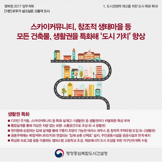 [행복청 2017 업무계획] 1편: 모두가 살고 싶은 고품격 도시