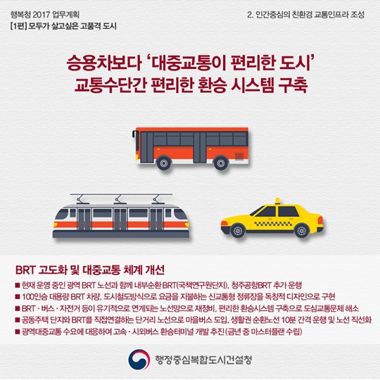 [행복청 2017 업무계획] 1편: 모두가 살고 싶은 고품격 도시