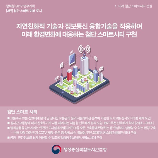 [행복청 2017 업무계획] 3편: 첨단 스마트 미래 도시