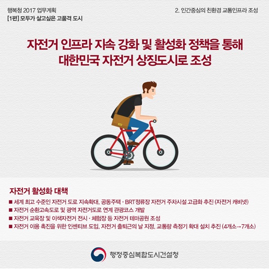 [행복청 2017 업무계획] 1편: 모두가 살고 싶은 고품격 도시