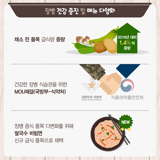 장병급식을 부탁해