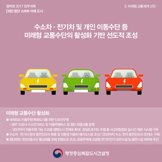 [행복청 2017 업무계획] 3편: 첨단 스마트 미래 도시