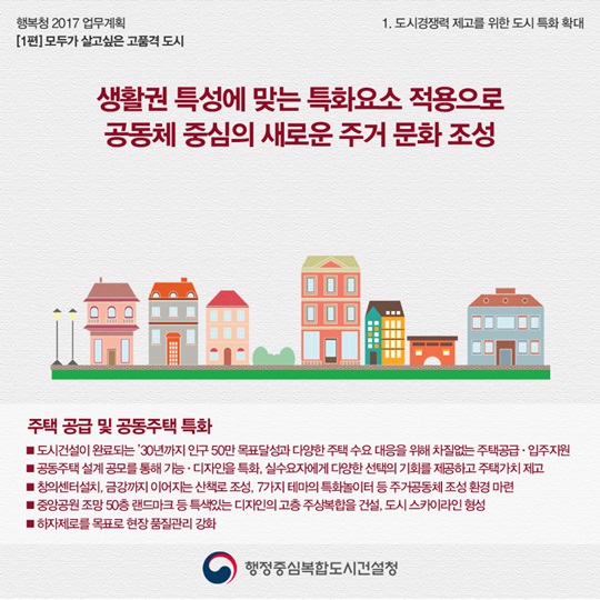 [행복청 2017 업무계획] 1편: 모두가 살고 싶은 고품격 도시