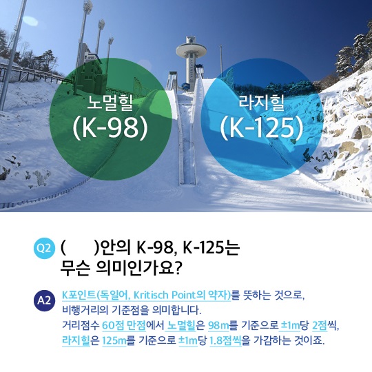 [이제는 평창입니다] 스키점프에 대한 모든 것