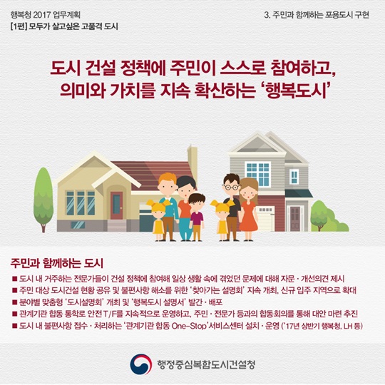 [행복청 2017 업무계획] 1편: 모두가 살고 싶은 고품격 도시