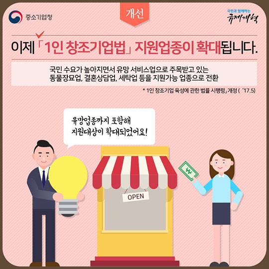 1인 창조기업법 지원업종 확대